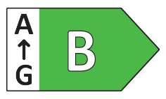 Energy rating B