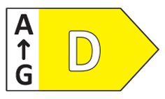 Energy rating D